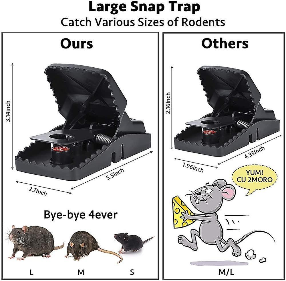 Heavy Duty Mouse Trap – Instant Kill (Pack of 2)